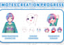 draw twitch emote, twitch animated emotes, sub badges